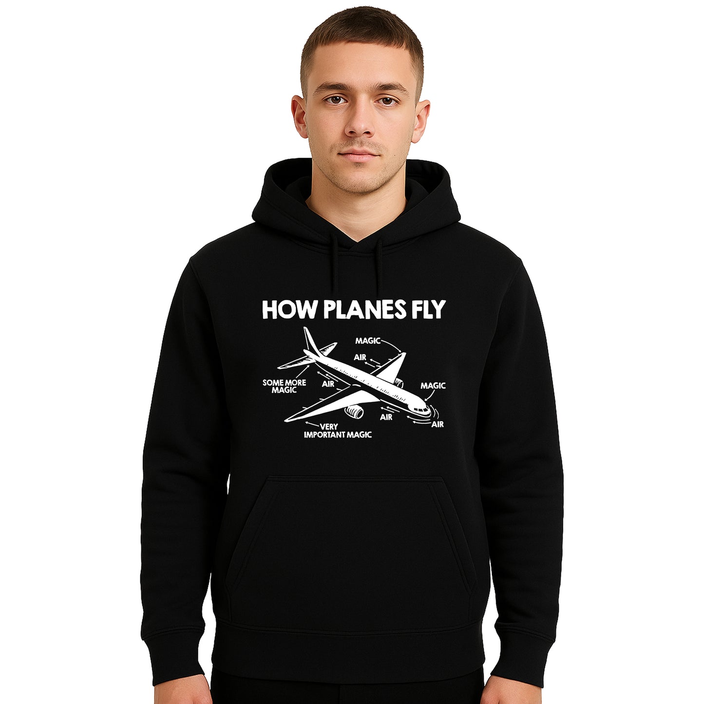 How Planes Fly Aerospace | Hoody For Men's How Planes Fly Aerospace | Hoody For Men's
