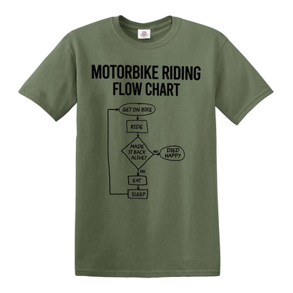 Motorbike Riding | MEN'S T-SHIRT