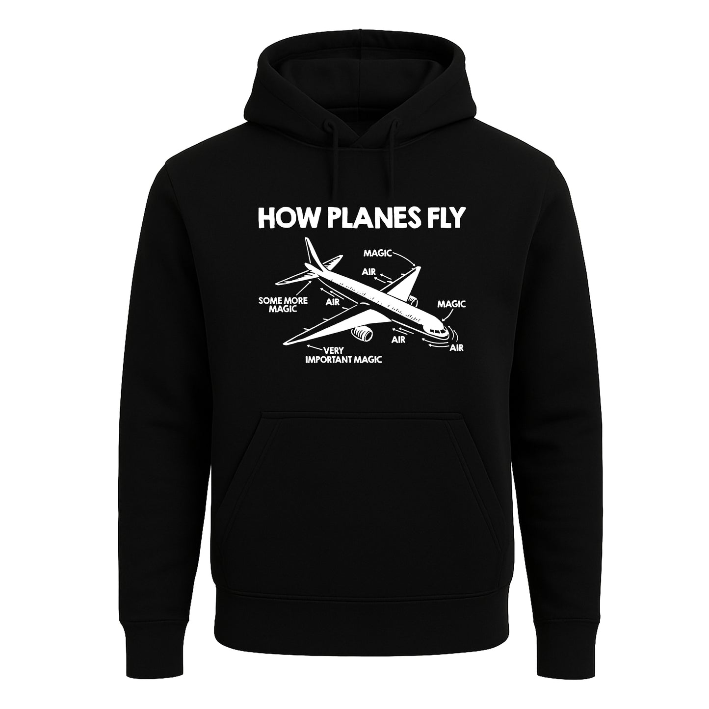 How Planes Fly Aerospace | Hoody For Men's How Planes Fly Aerospace | Hoody For Men's