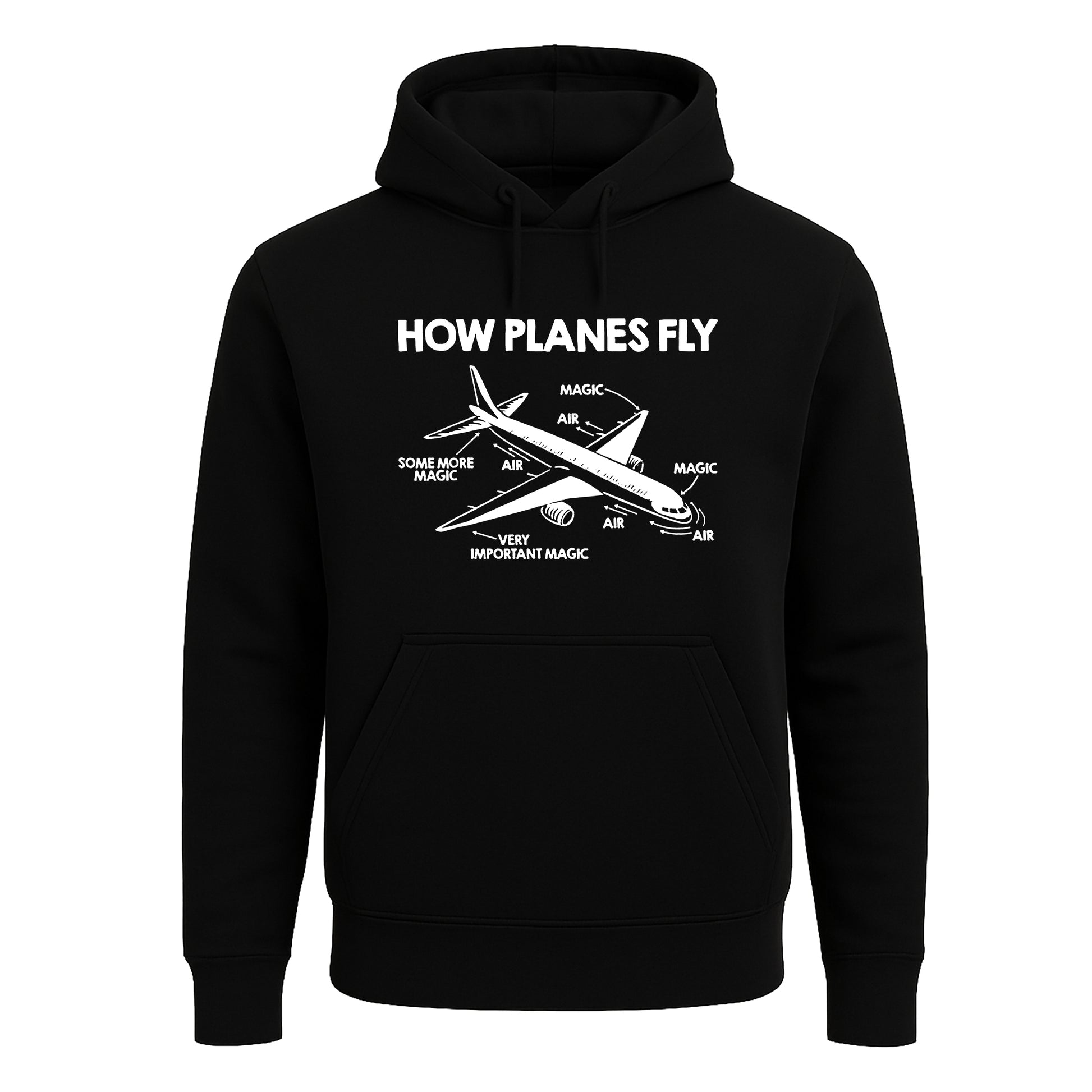 How Planes Fly Aerospace | Hoody For Men's How Planes Fly Aerospace | Hoody For Men's