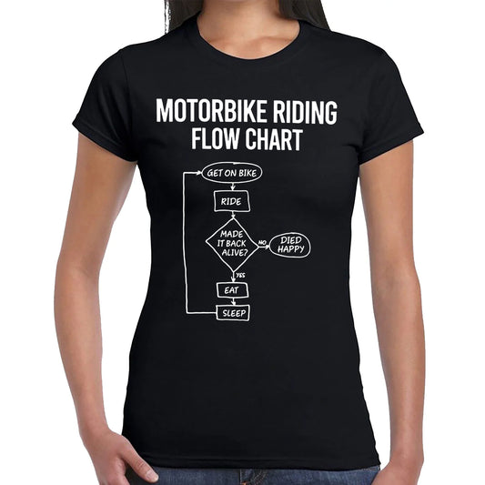 Motorbike Riding | LADIES T-SHIRT
