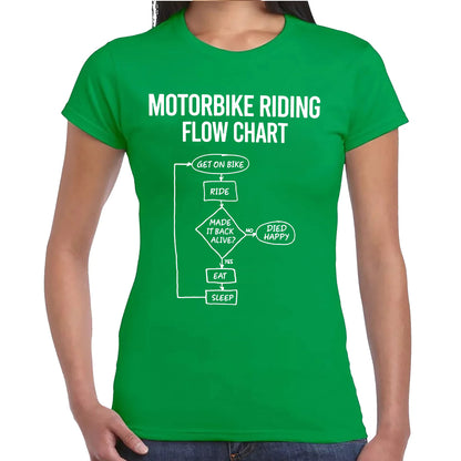 Motorbike Riding | LADIES T-SHIRT
