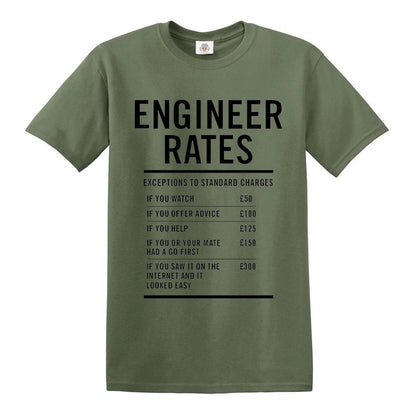 ENGINEER RATES  | MEN'S T-SHIRT